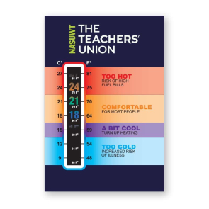 Temperature Gauge Card  (Personalised)